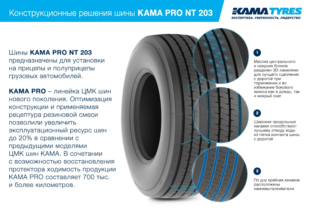ЦМК шины KAMA PRO NT 203  в Павлове